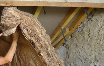 Batworthy pitched roof insulation costs